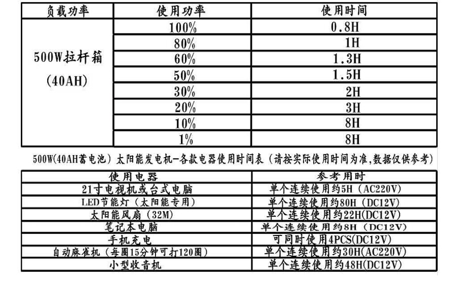 便携供电系统_04.jpg