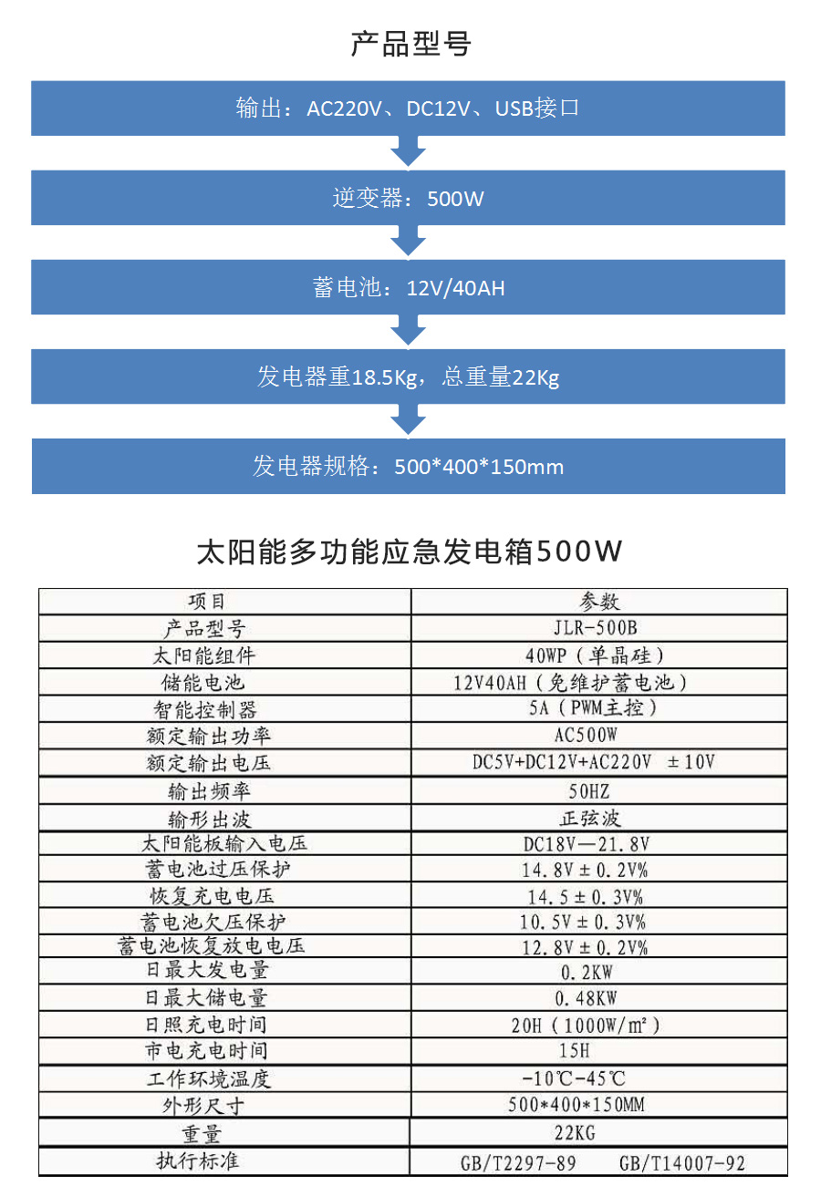 便携供电系统_02.jpg