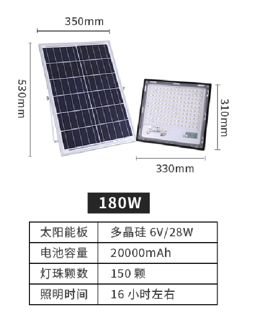 透镜太阳能投光灯ZL69180WTJ.png